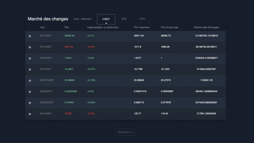 hdwt-coin.com