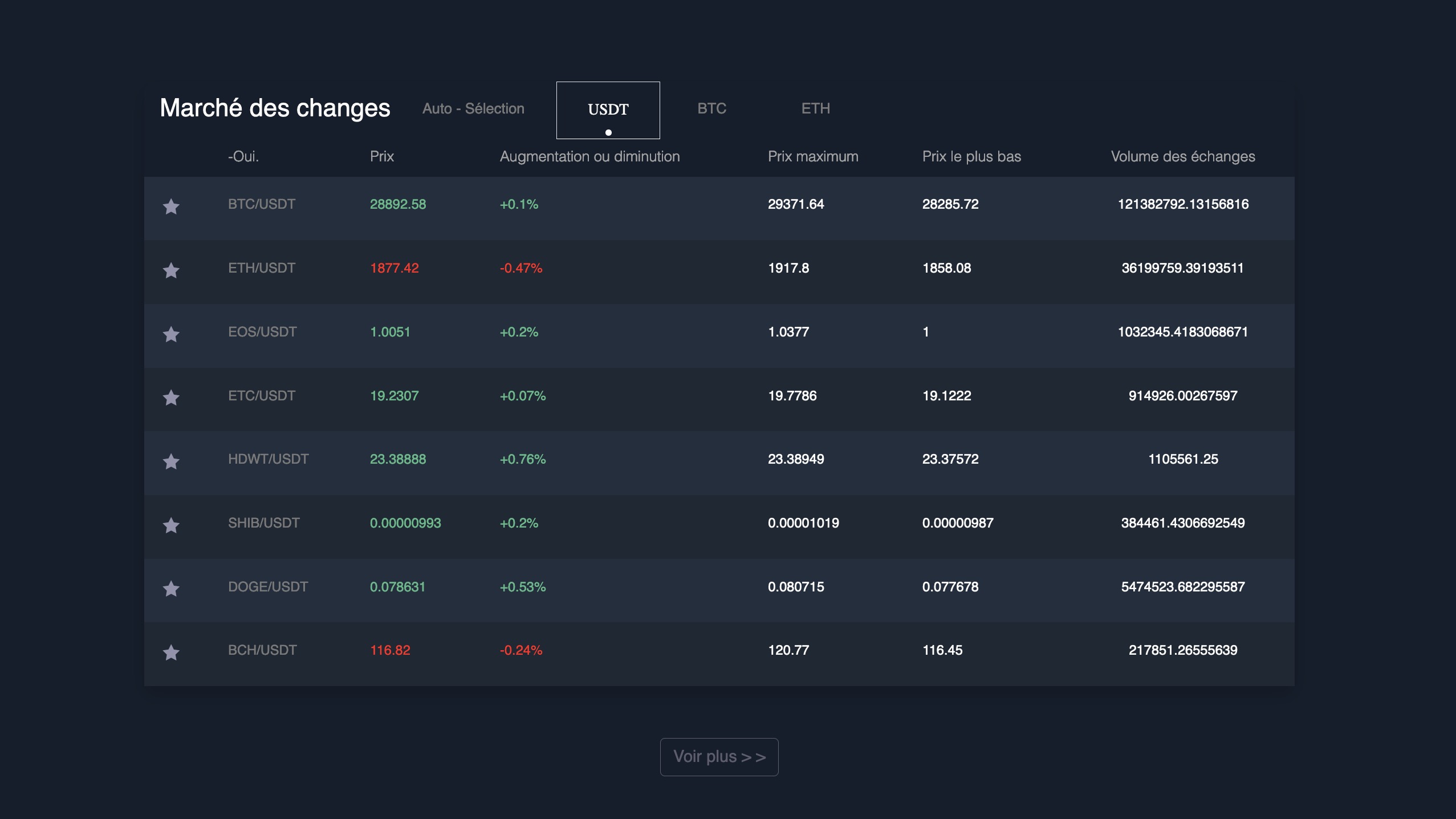 hdwt-coin.com