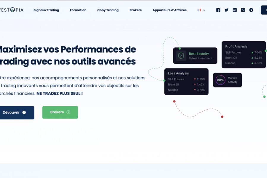 invest-opia.com