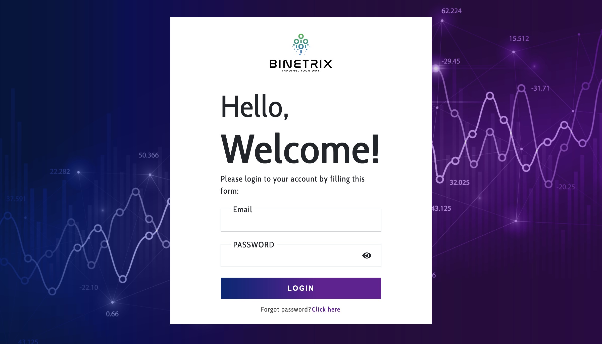 trade.binetrix.com
