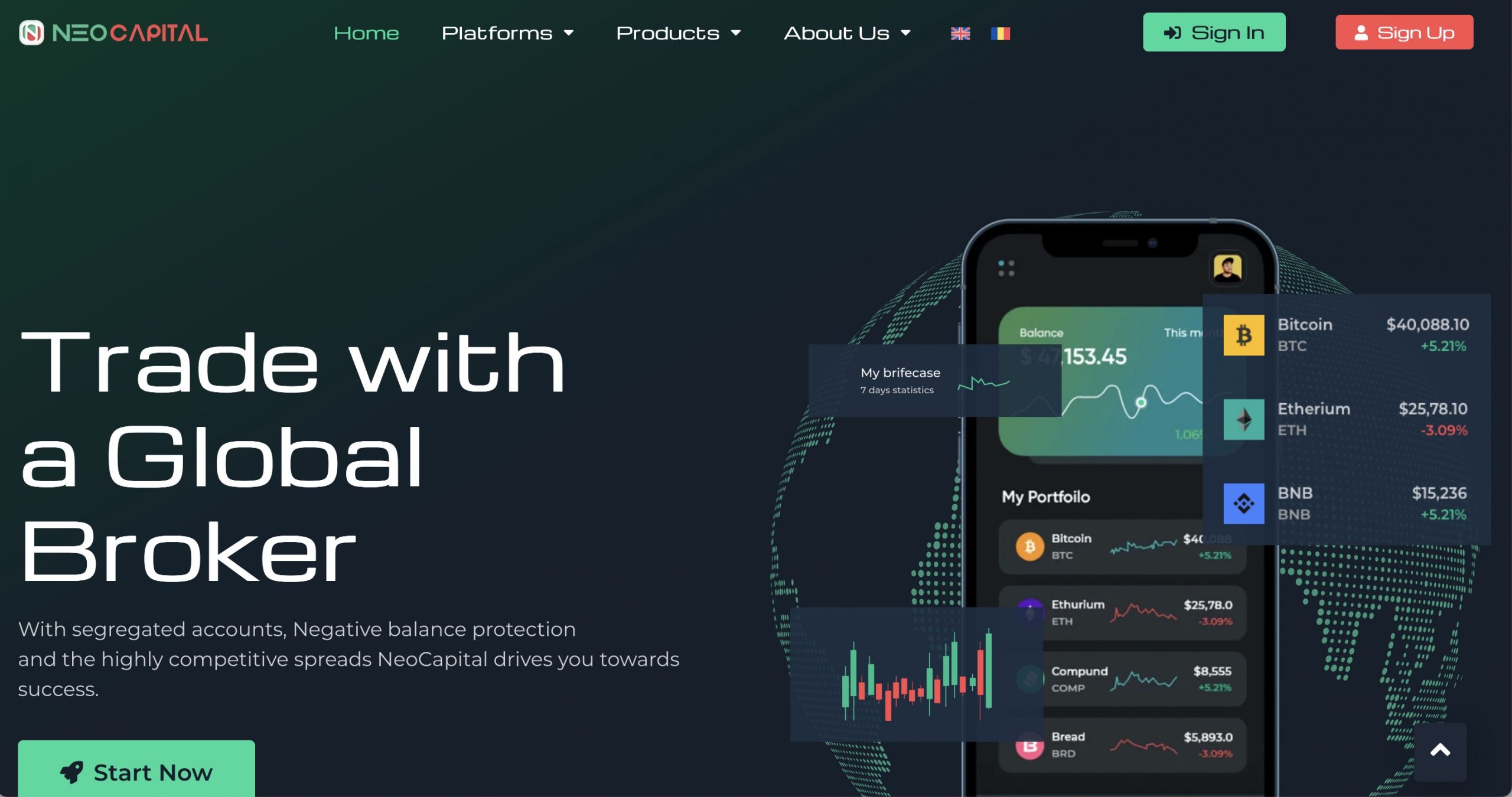 neocapital.io