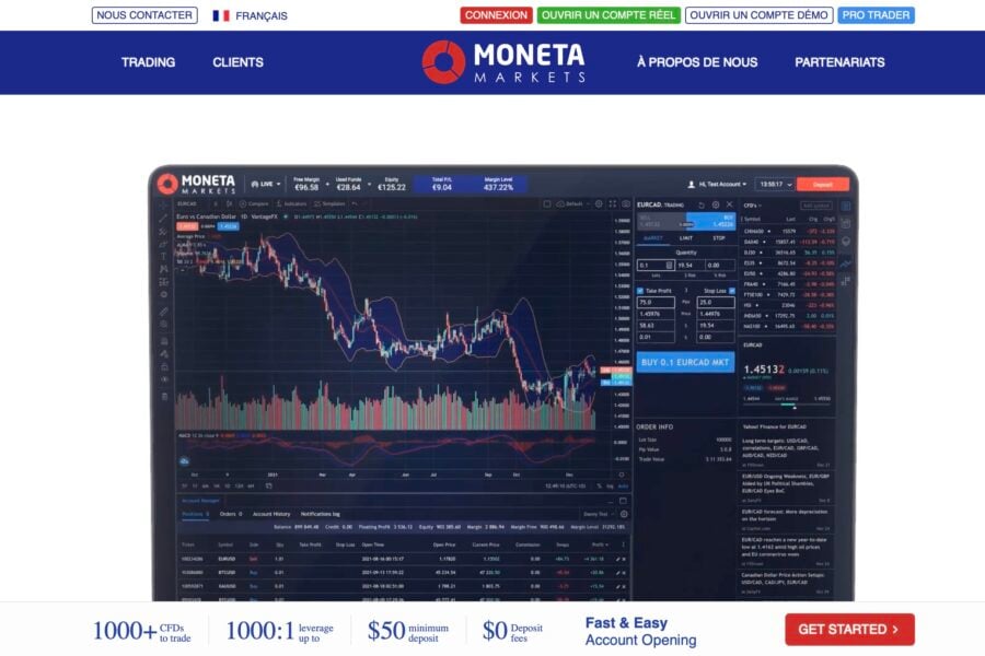 monetamarkets