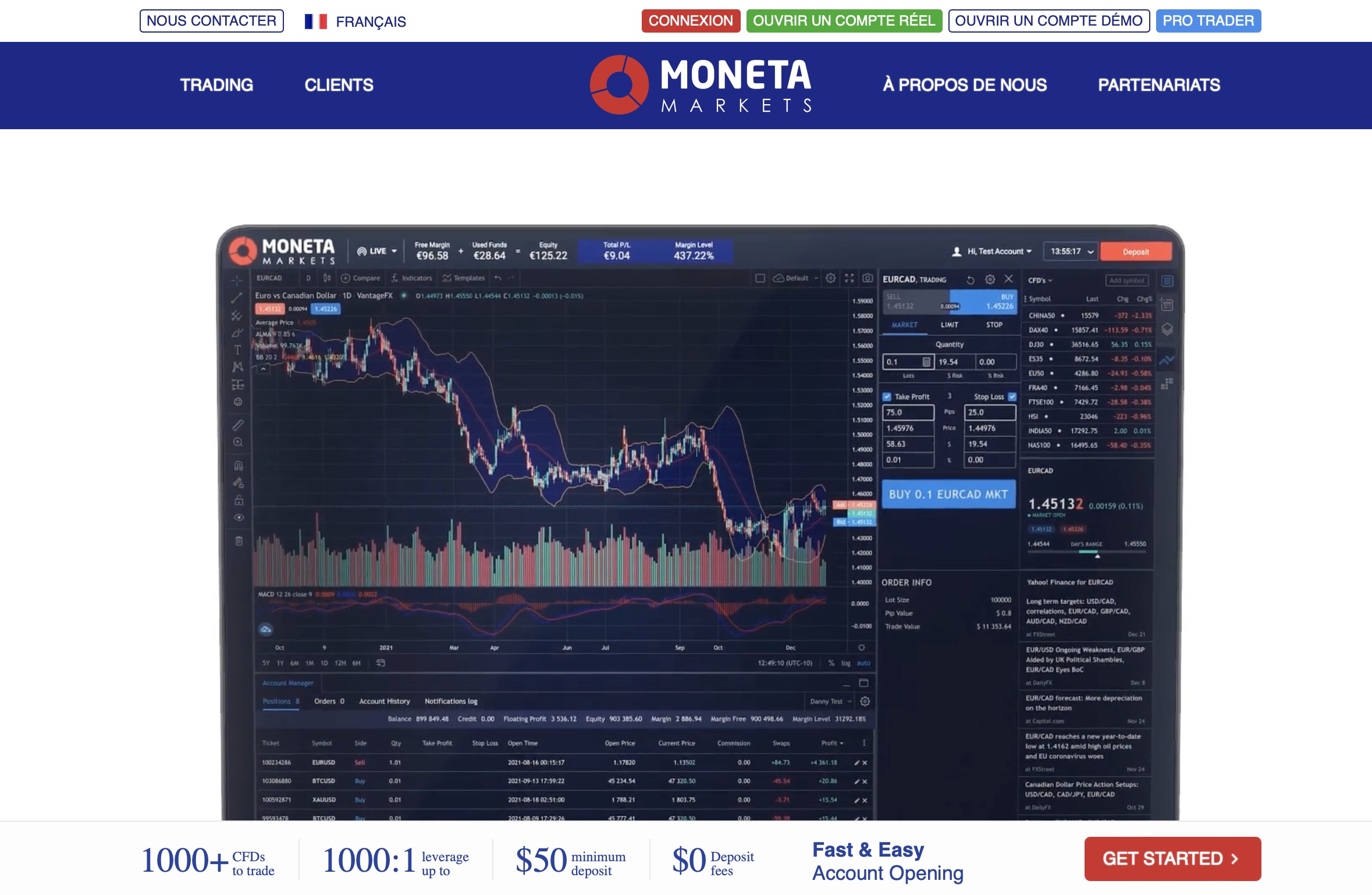 monetamarkets