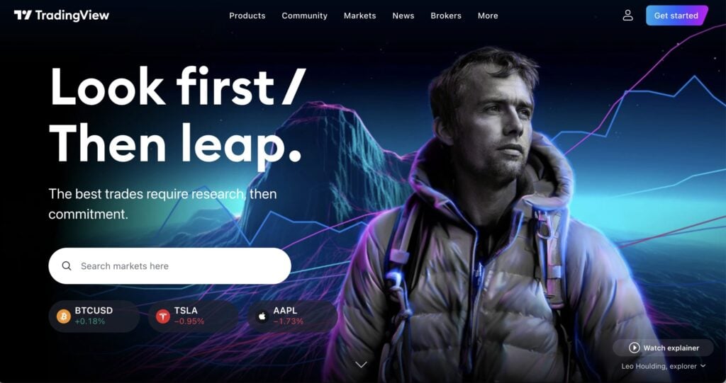 tradingview.com