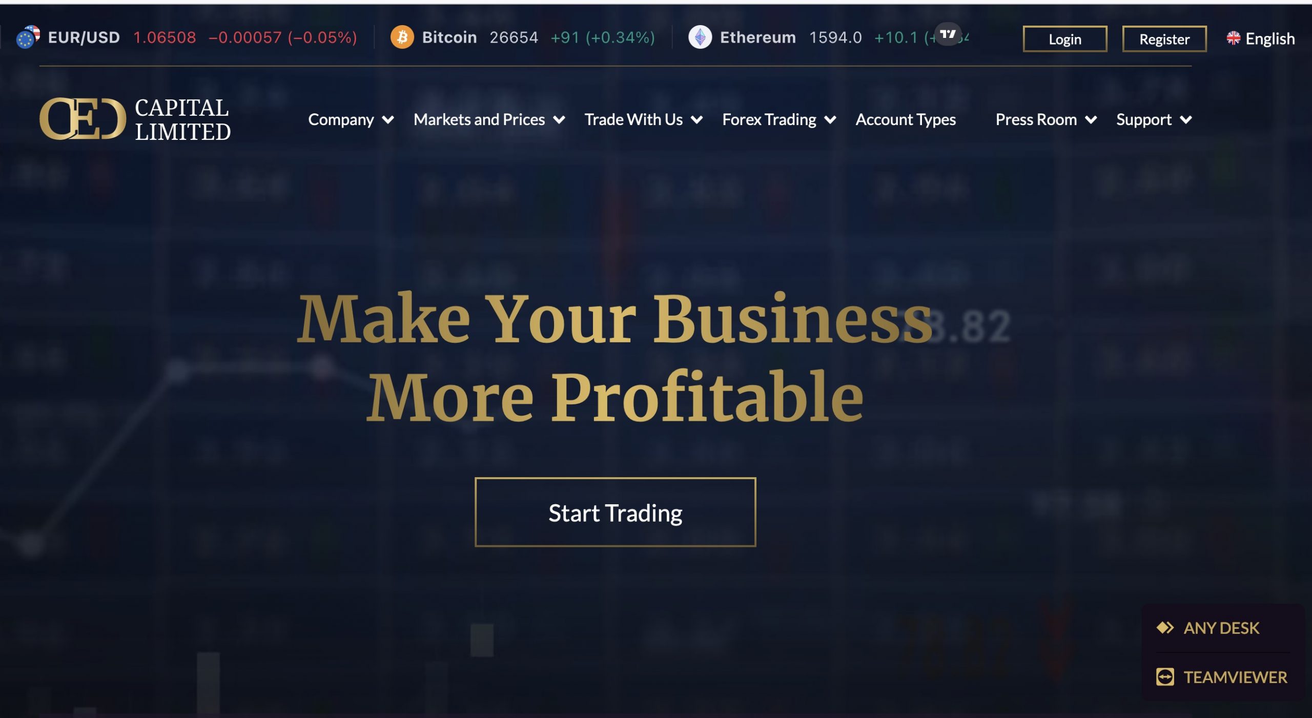 cedcapitalltd