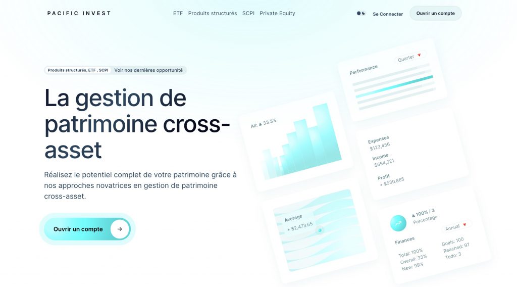 Investpacific.fr et Désir Auney Bansimba: se faire un avis