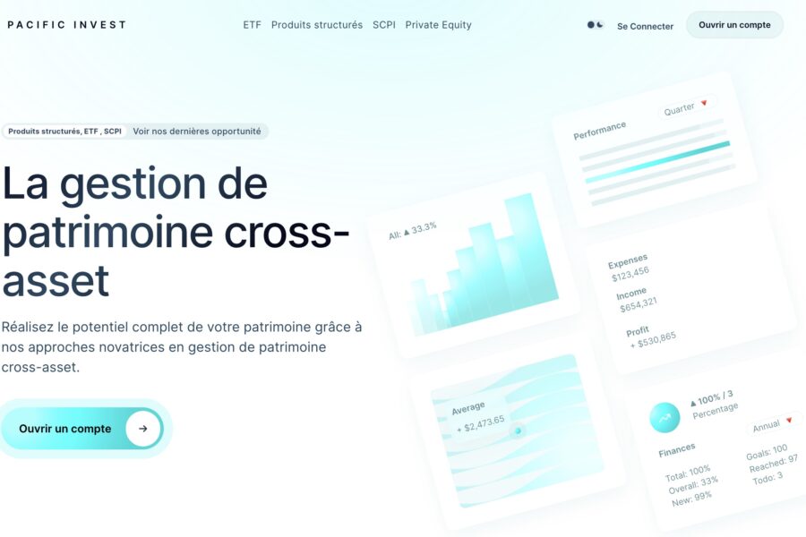 Investpacific.fr et Désir Auney Bansimba: se faire un avis