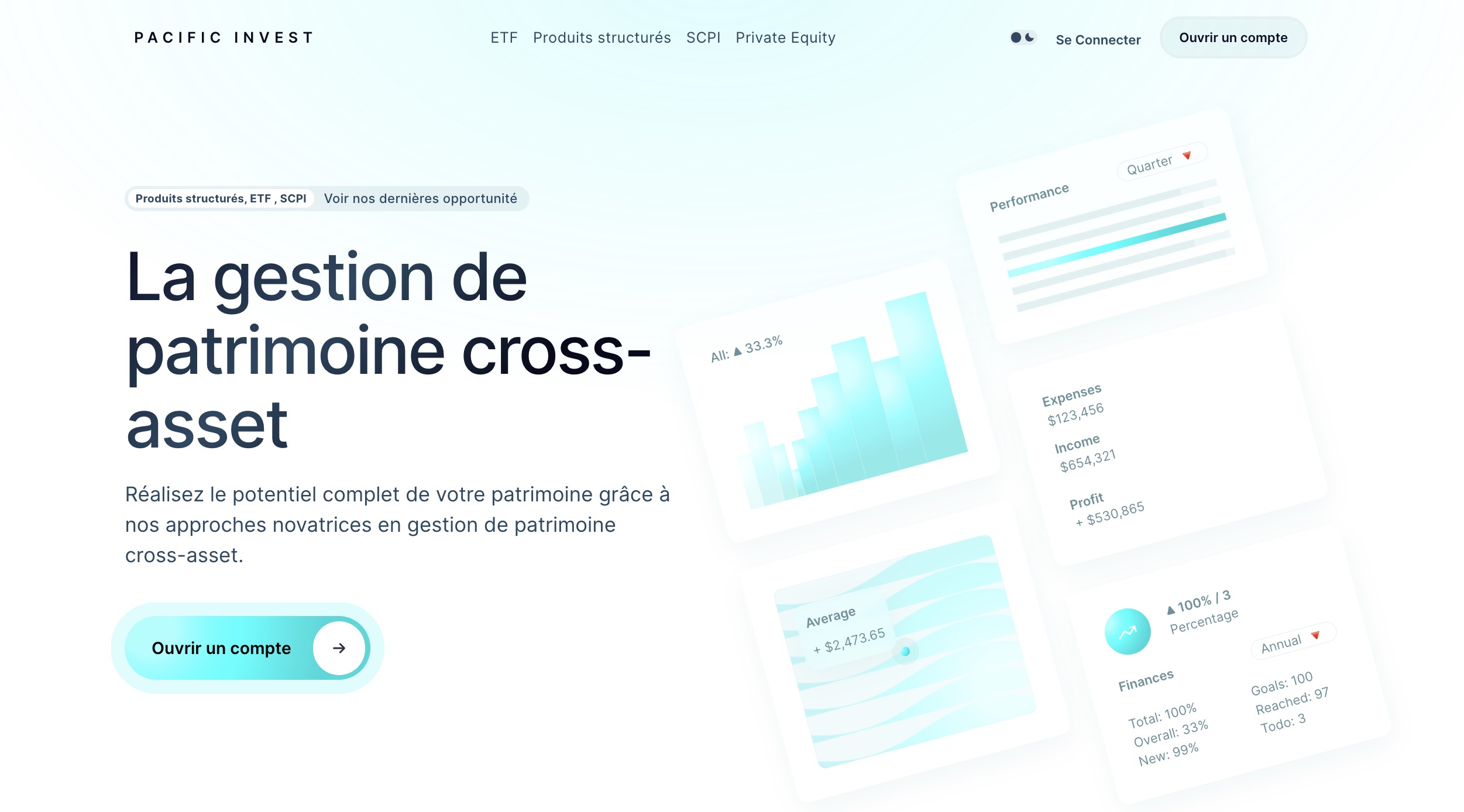 Investpacific.fr et Désir Auney Bansimba: se faire un avis