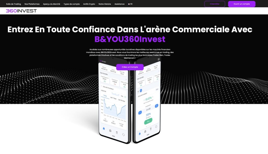 byou360invest.com