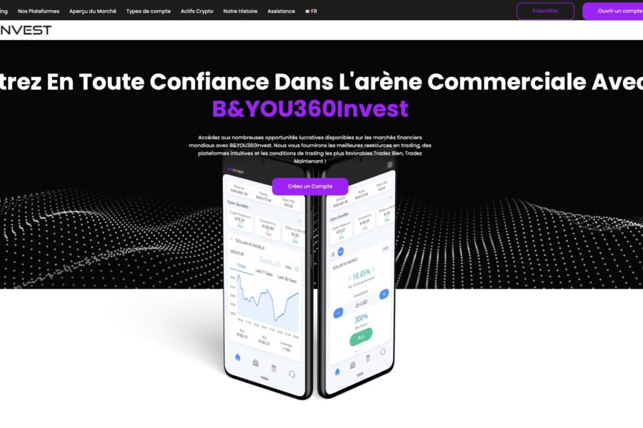 byou360invest.com