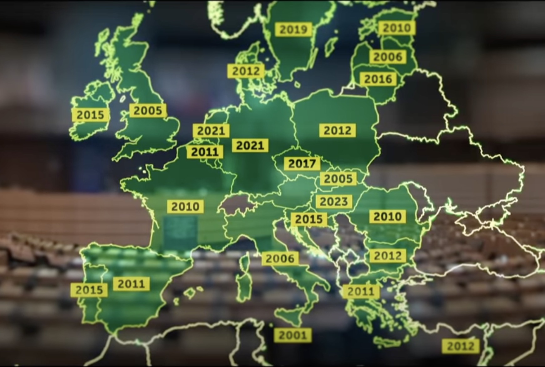 Union européenne paris sportifs