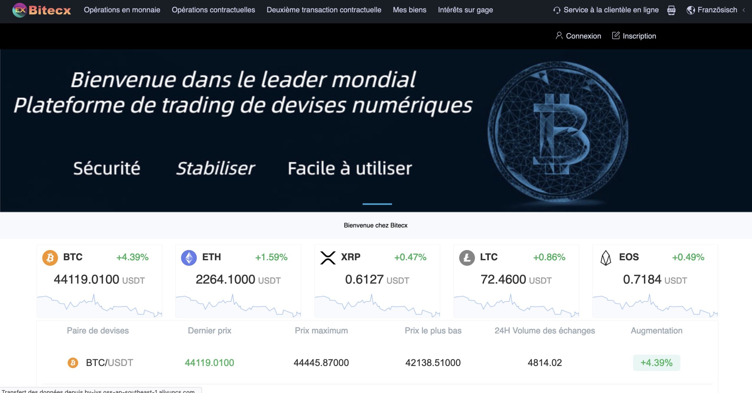 bitecx.com