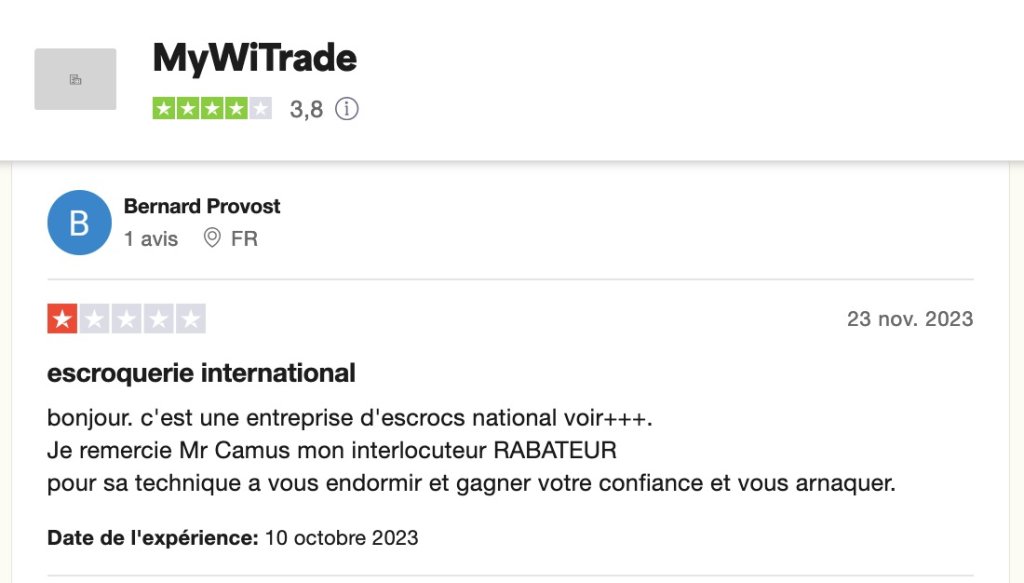 mywitrade.com