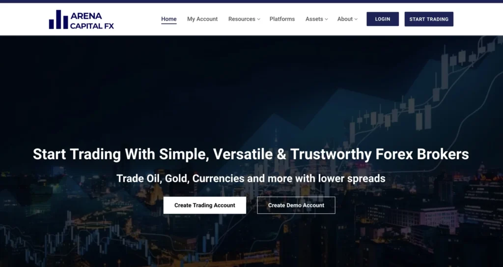 arenacapitalfx.com