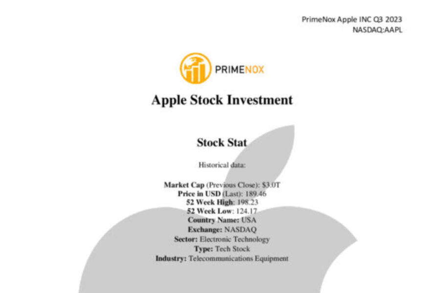 primenox.net