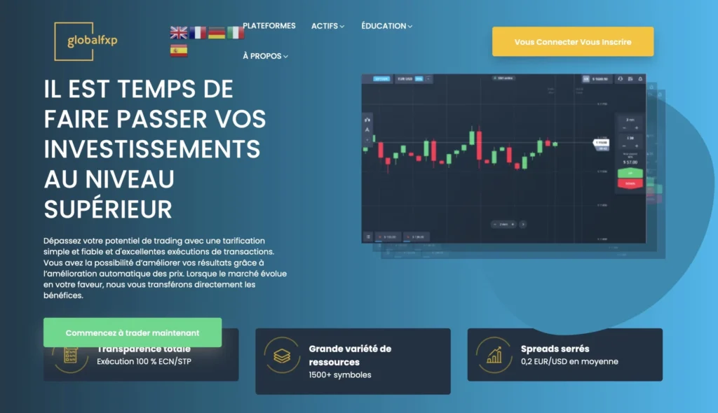 Globalfxp.pro