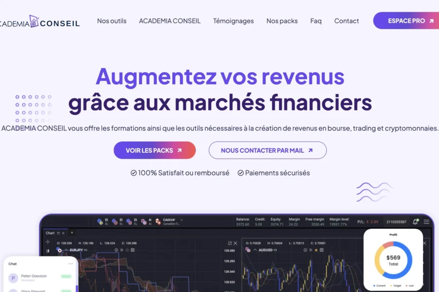 academia-conseil.com