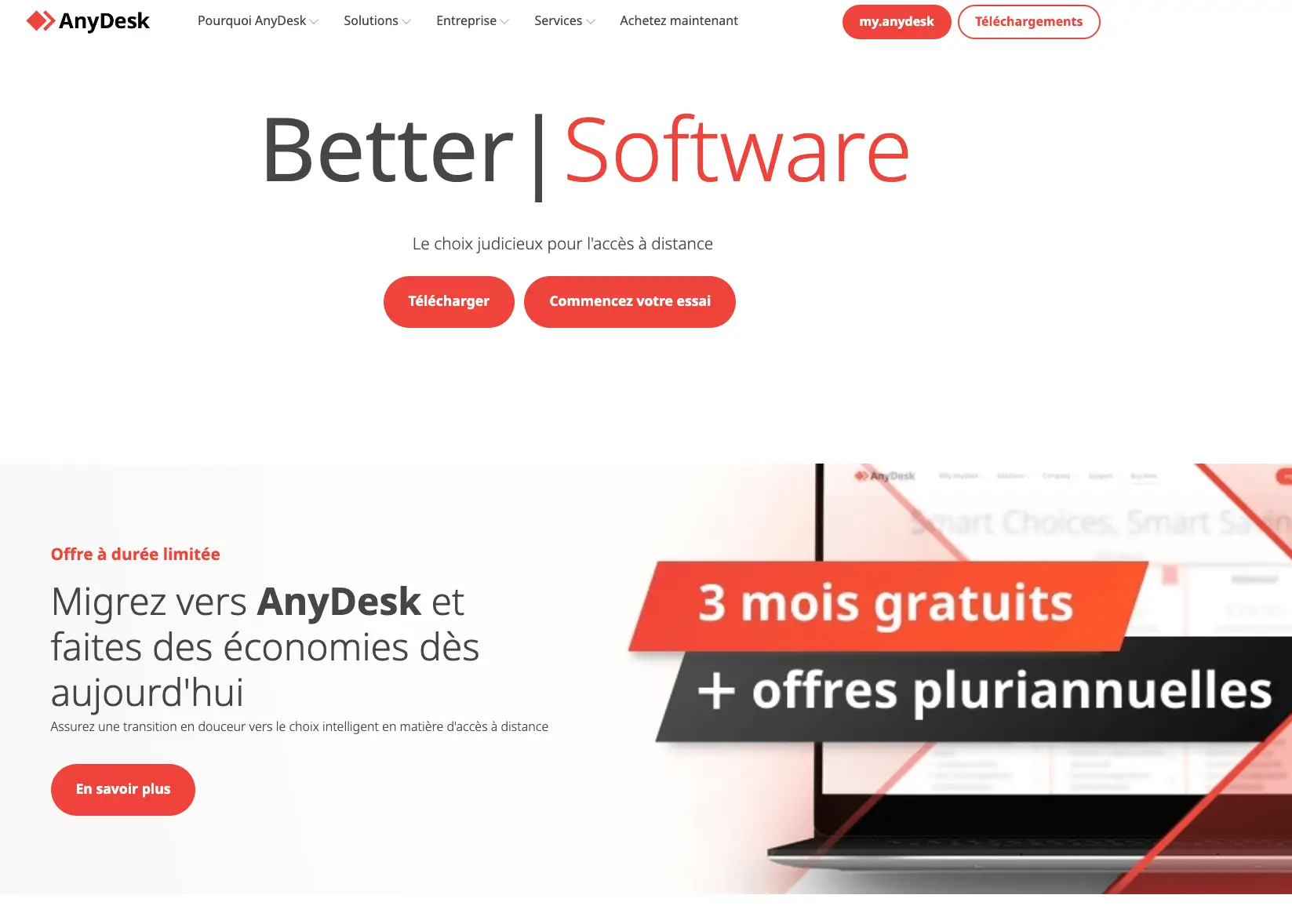 Avis sur anydesk