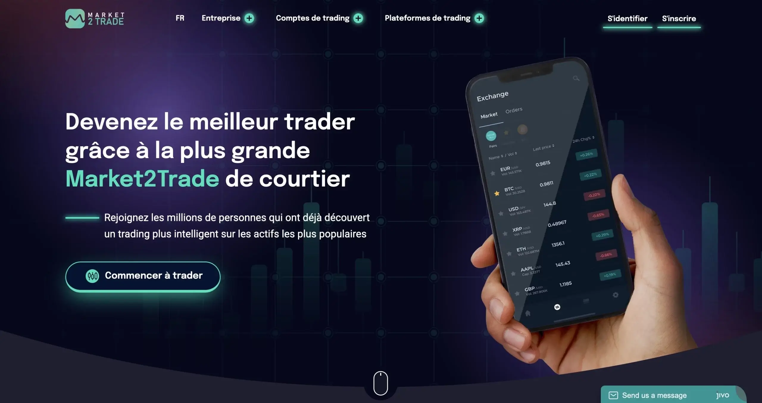 market2trade.com