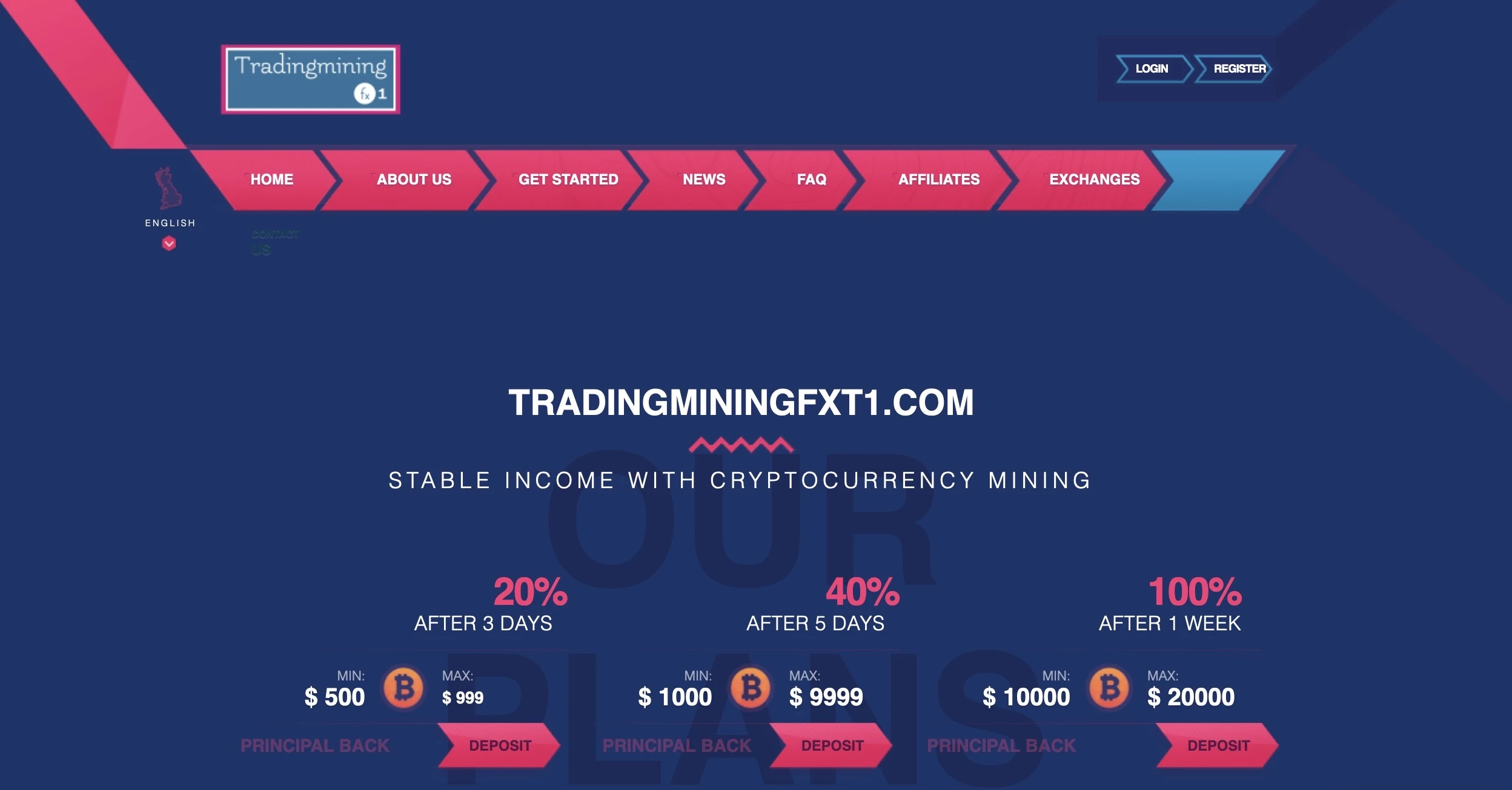 tradingminingfxt1.com