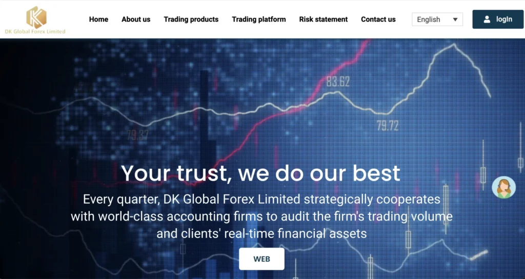 dkglobalfx