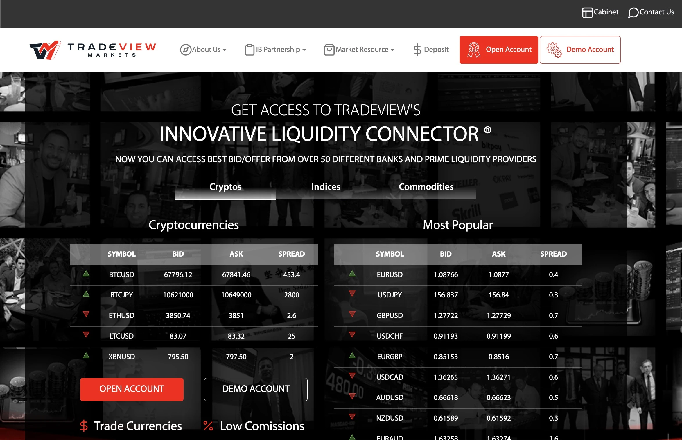 tradeviewlatam.com