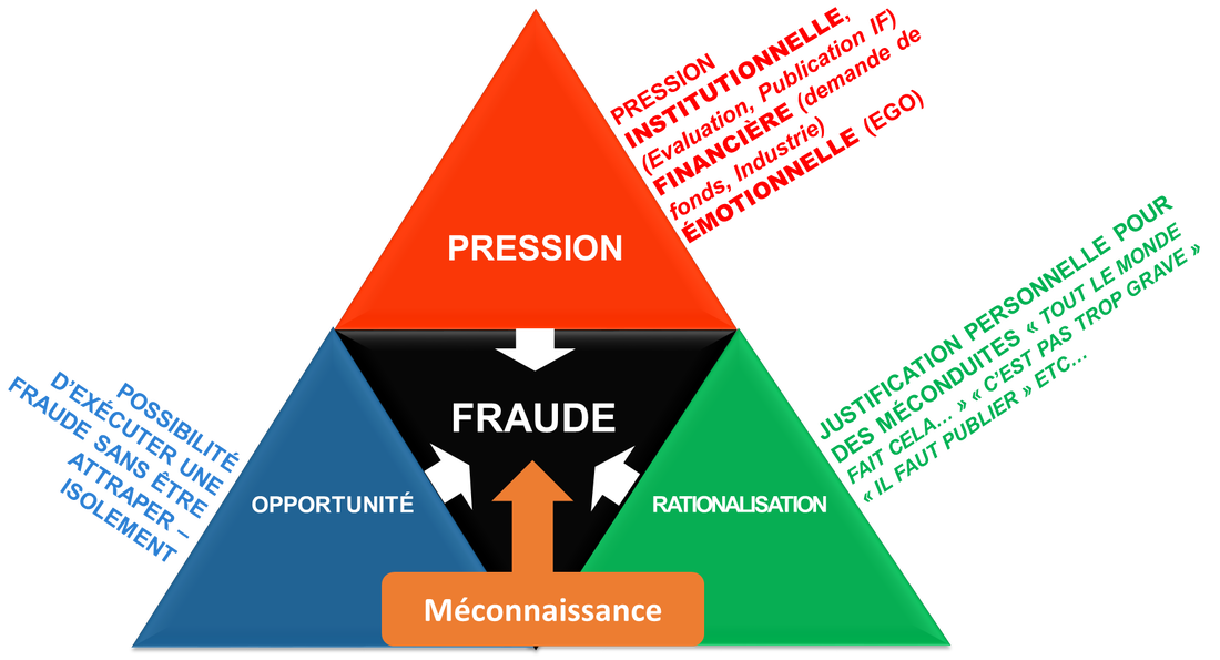 triangle cressey