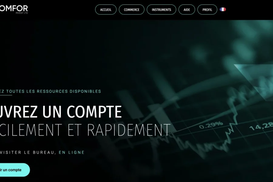 romforinvest.pro