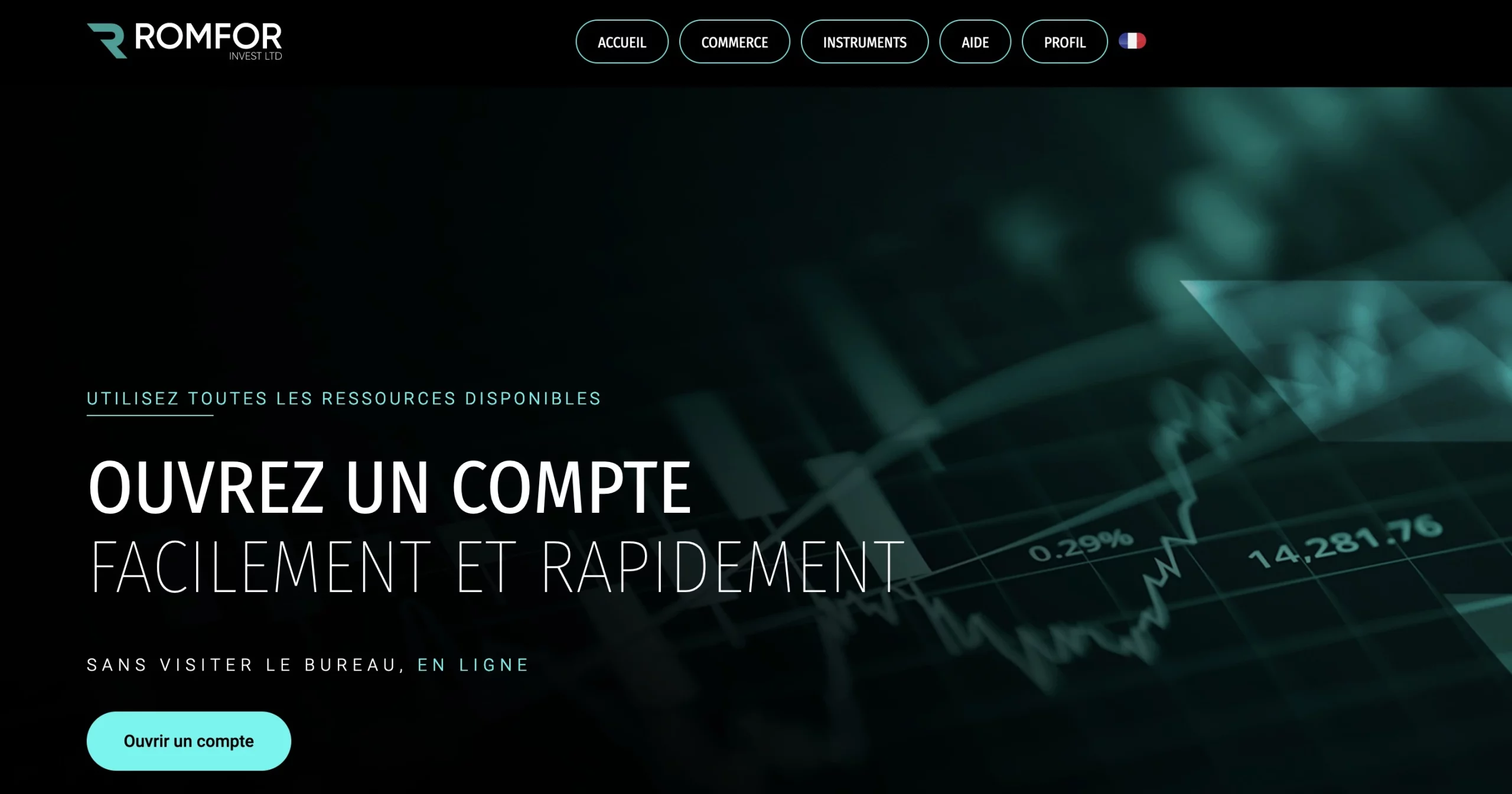 romforinvest.pro