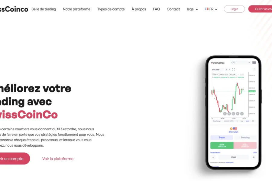 swisscoinco.com