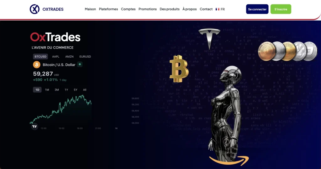 oxtrades.com