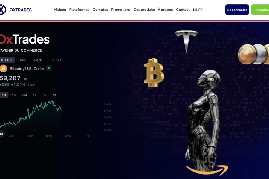 oxtrades.com