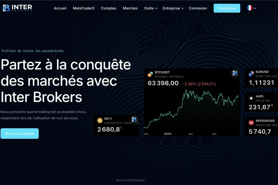interbrokers.pro