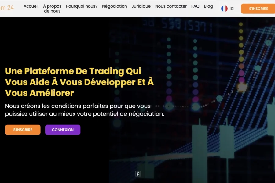 traderoom24.com