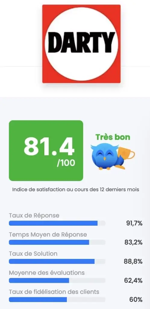 Darty reclame ici