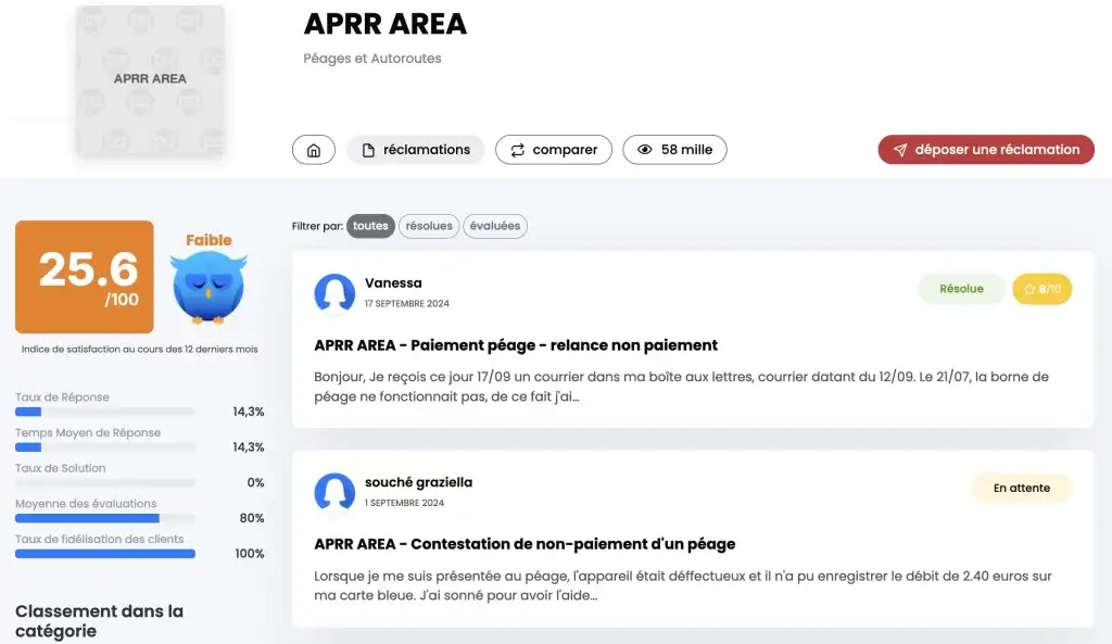 aprr