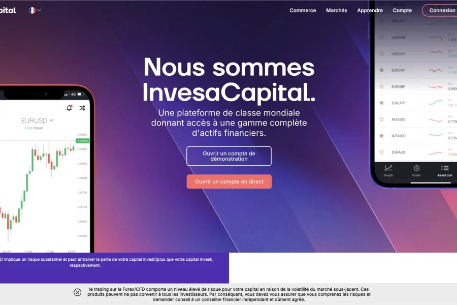 Invesacapital