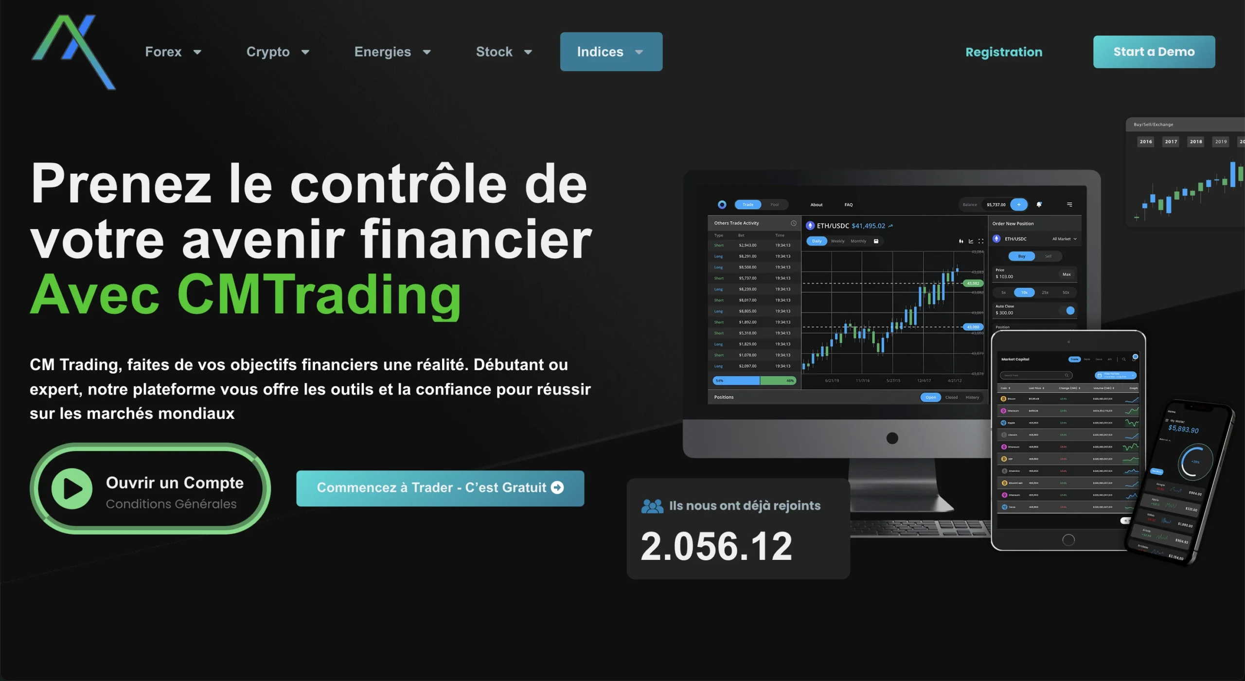cmtrading