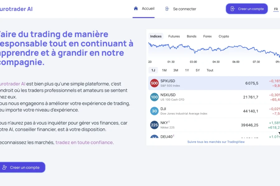 eurotrader-ai.com