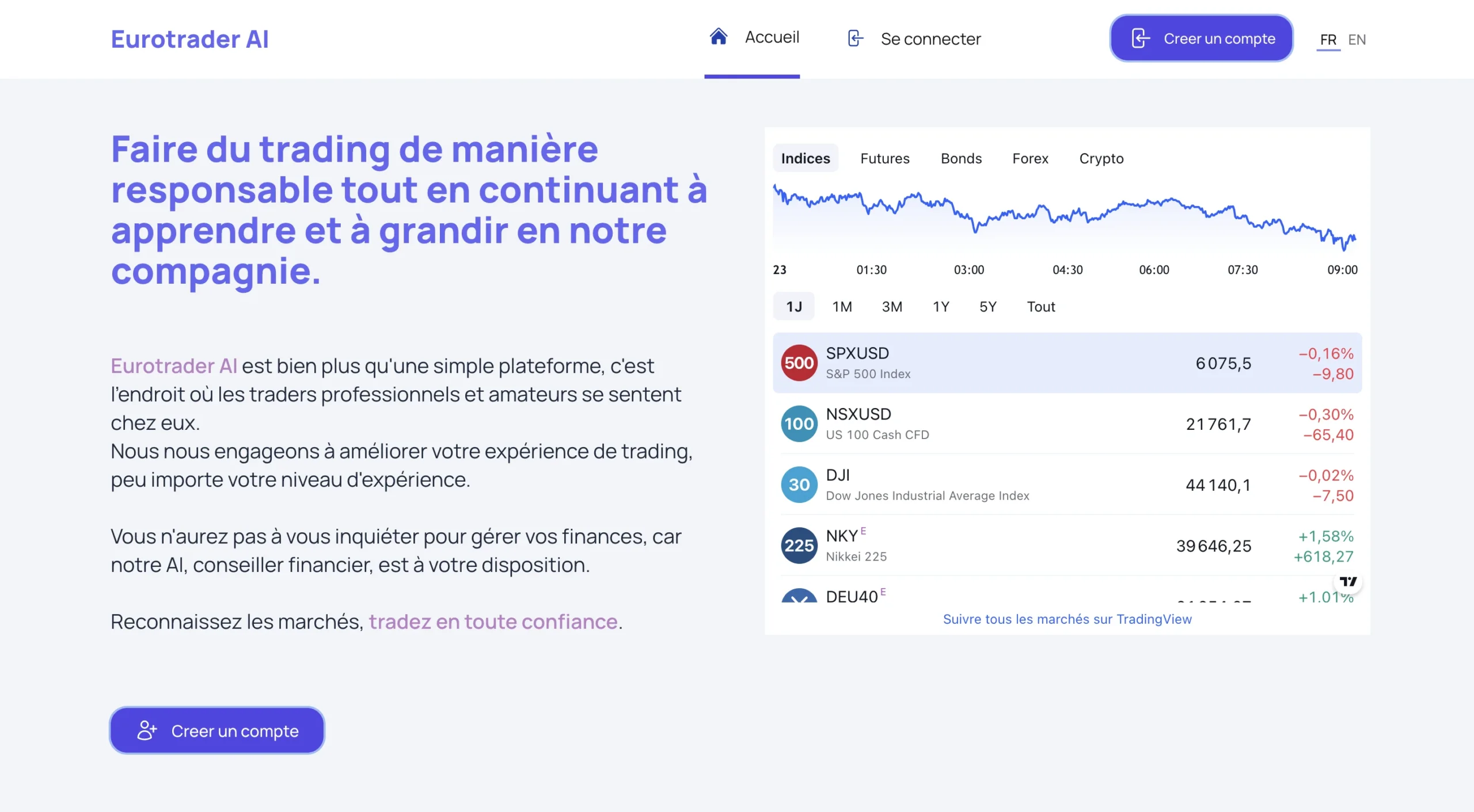 eurotrader-ai.com