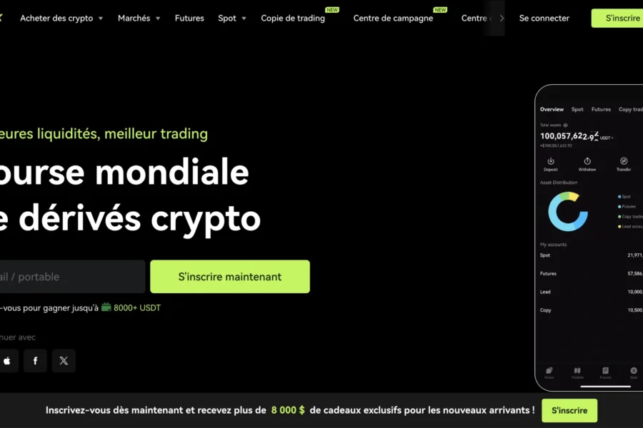 Bitunix