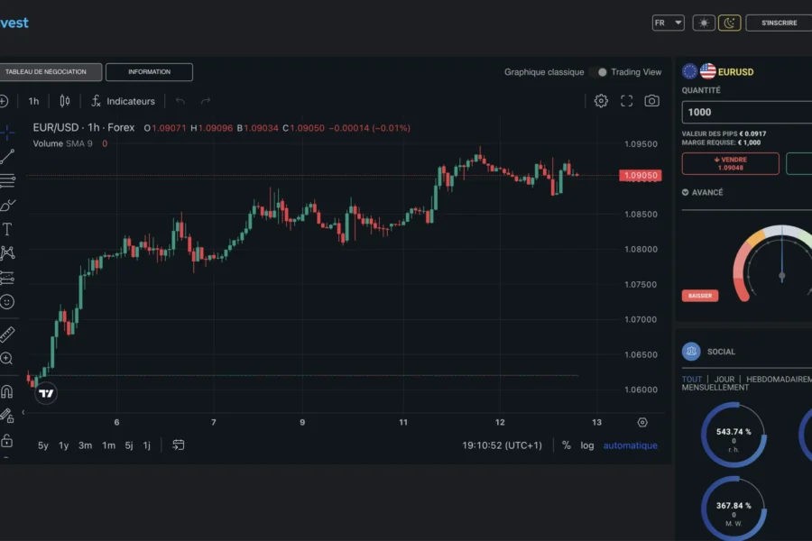 platform.pltf-tchg.io
