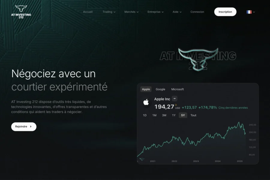 atinvesting212.co