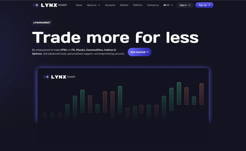 lynxmarket