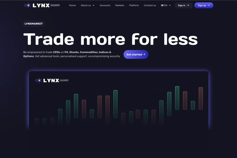 lynxmarket