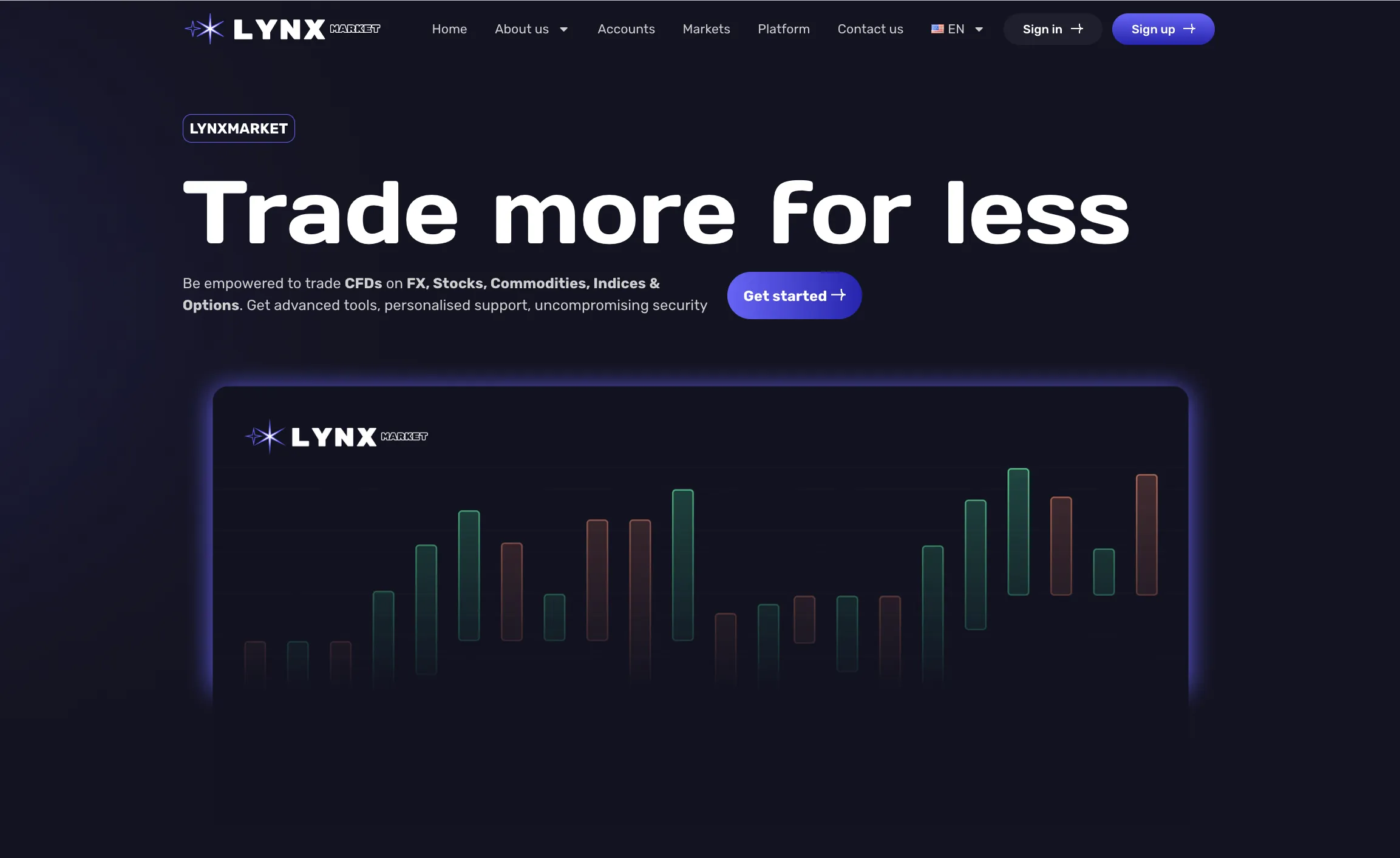 lynxmarket