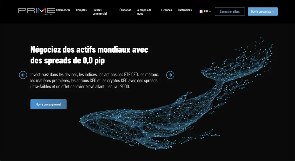 Primecapital.ws